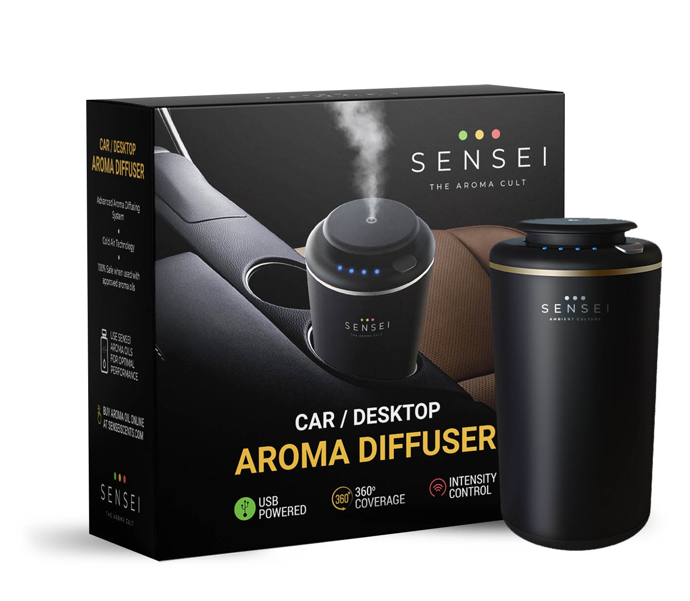 Diffusers for Cars Scent Diffuser for Cars with USB Connection