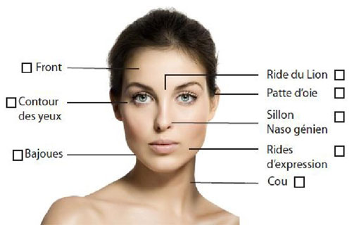 Anti Ride Naturel Que Nous Recherchons Tous Et Toutes Aromalin
