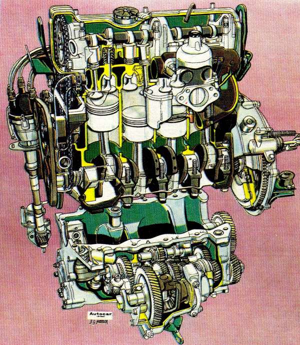 Engines : The E-Series - AROnline