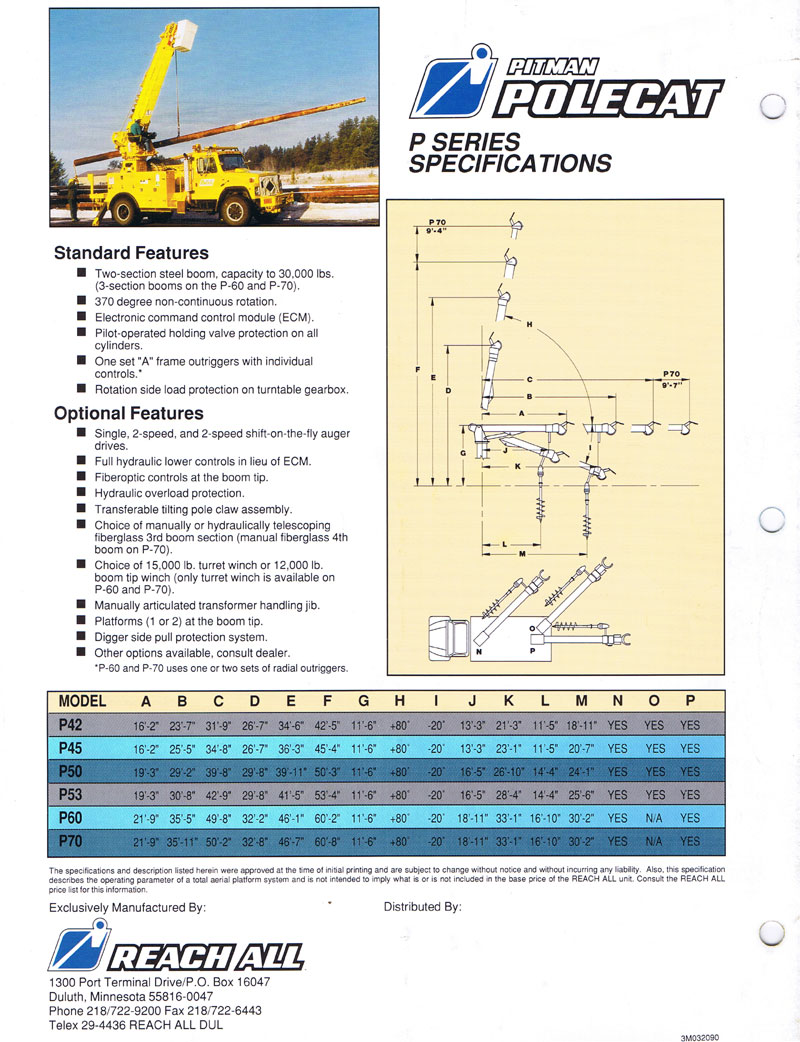  Arrowhead Product Development, Inc.