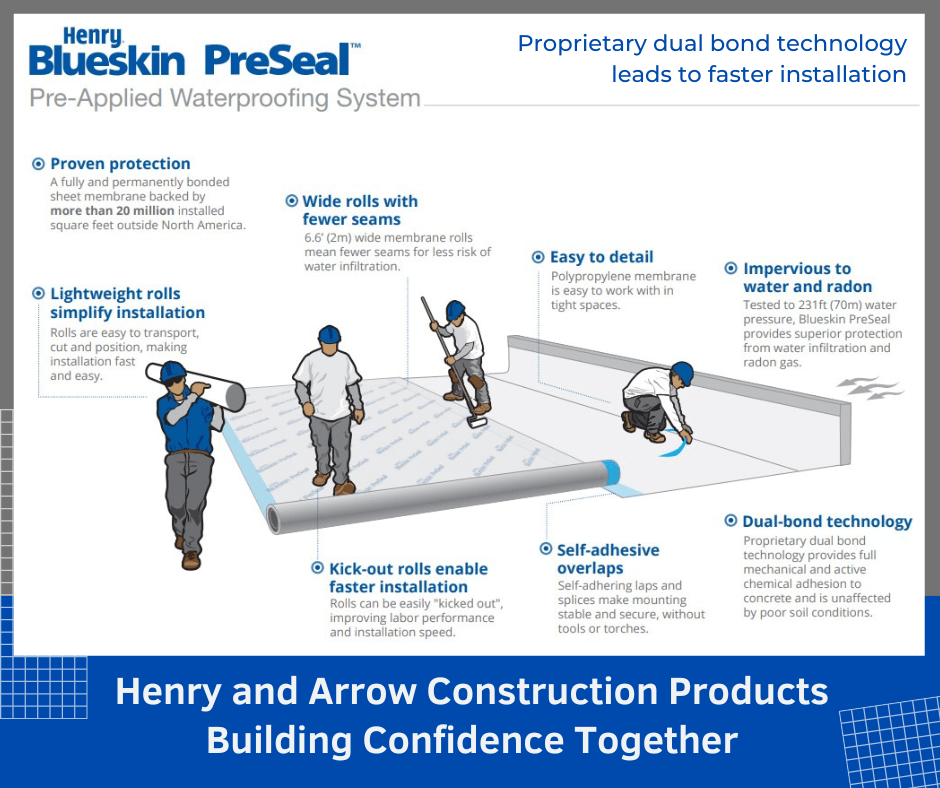 Henry® Blueskin PreSeal™ System Arrow Construction Products