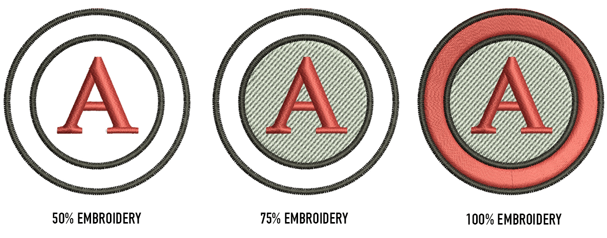 Embroidered Patches