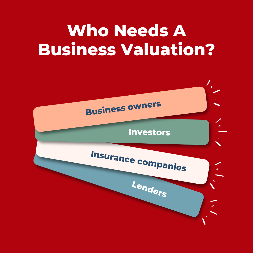Top 10 Reasons for Business Valuation in 2024 Updated