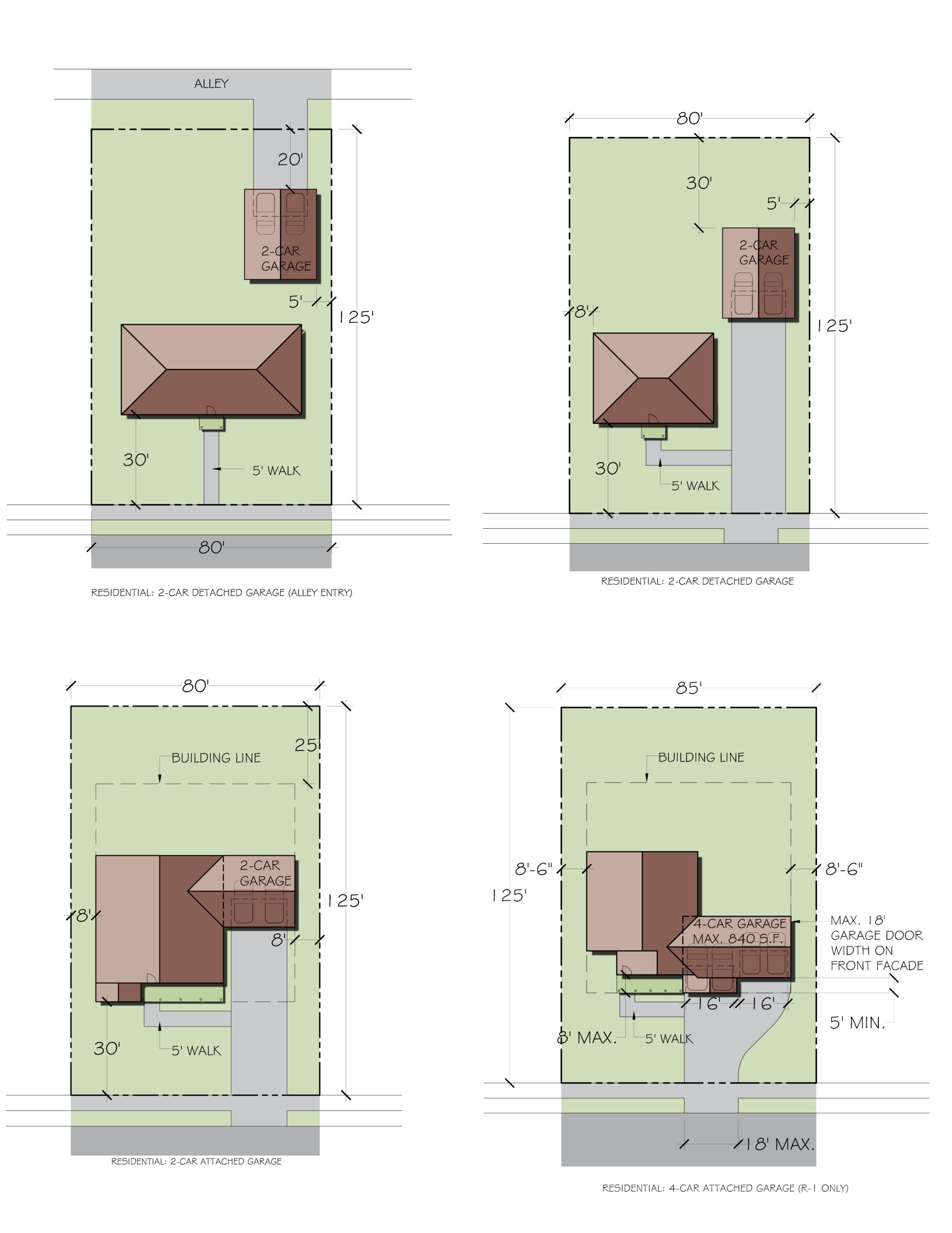 Schererville Zoning The Arsh Group