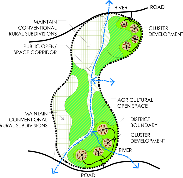 Lake County Comprehensive Plan The Arsh Group