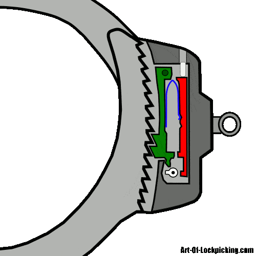How to Pick Handcuffs The Ultimate Guide