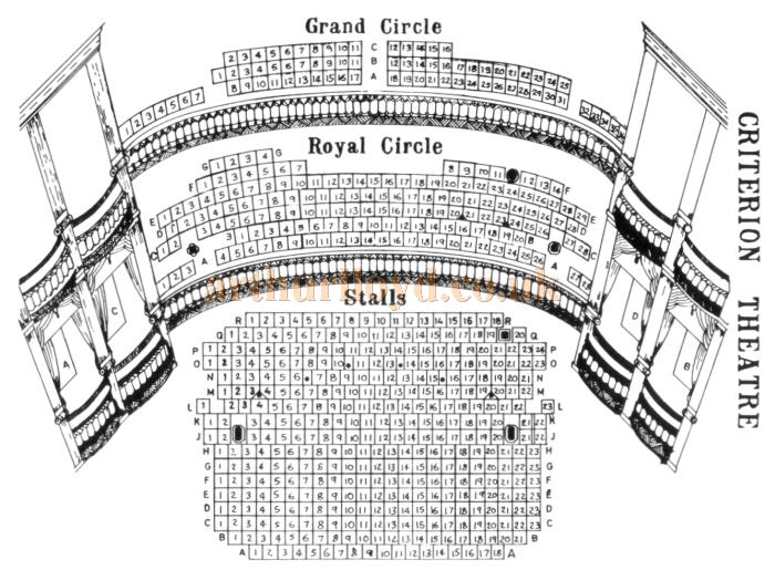 The Criterion Theatre, Piccadilly Circus, London, W.1