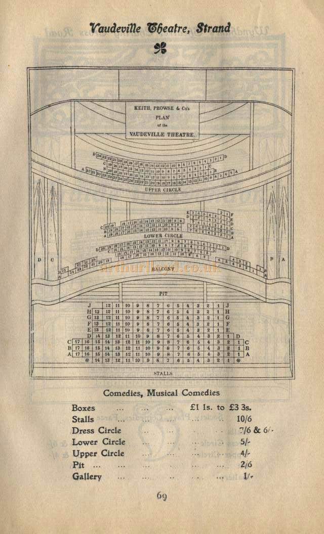 Vaudeville Theatre Seating Plan Pre 1907