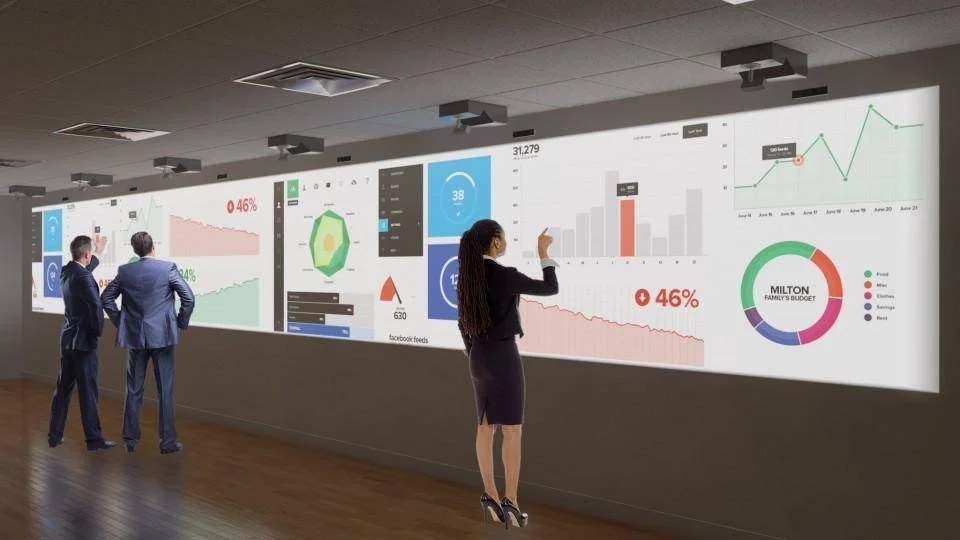 Know Digital Screen Advertising and Its Advantages
