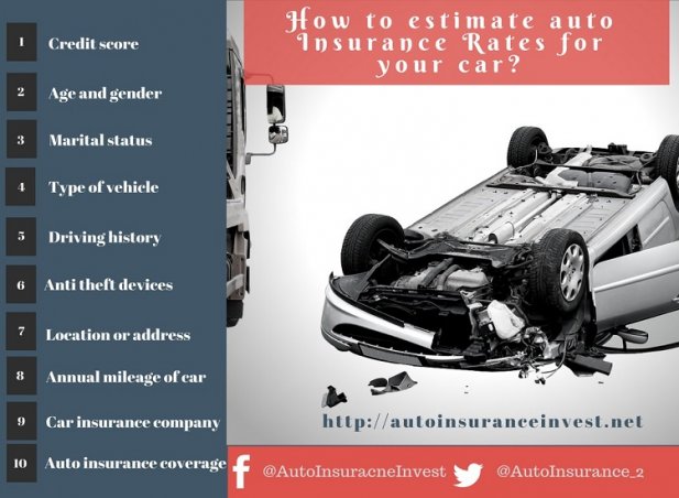 Simple and Easy Ways to Estimate car Insurance Article ArticleTed
