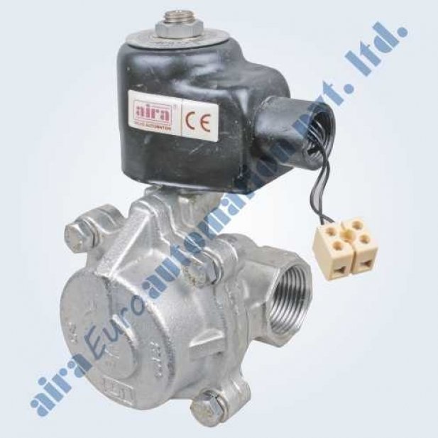 Solenoid valves What are they and how do they work? Article