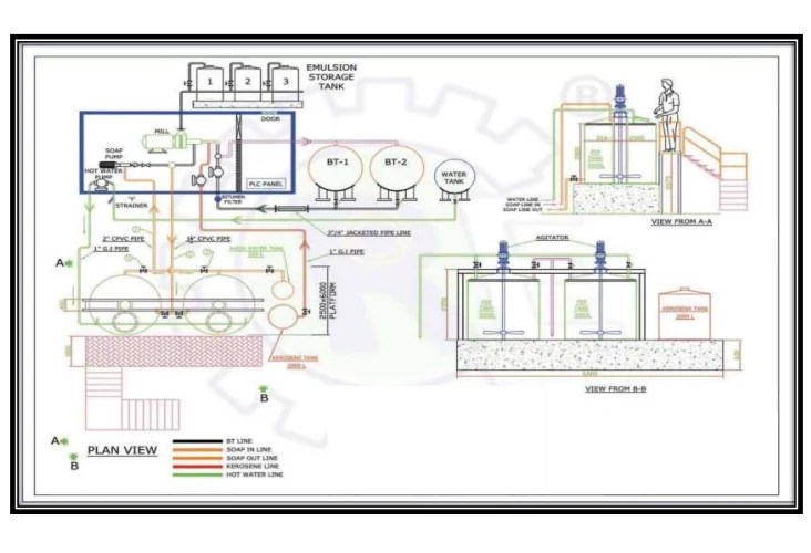 Art Infrastructure Pvt. Ltd.