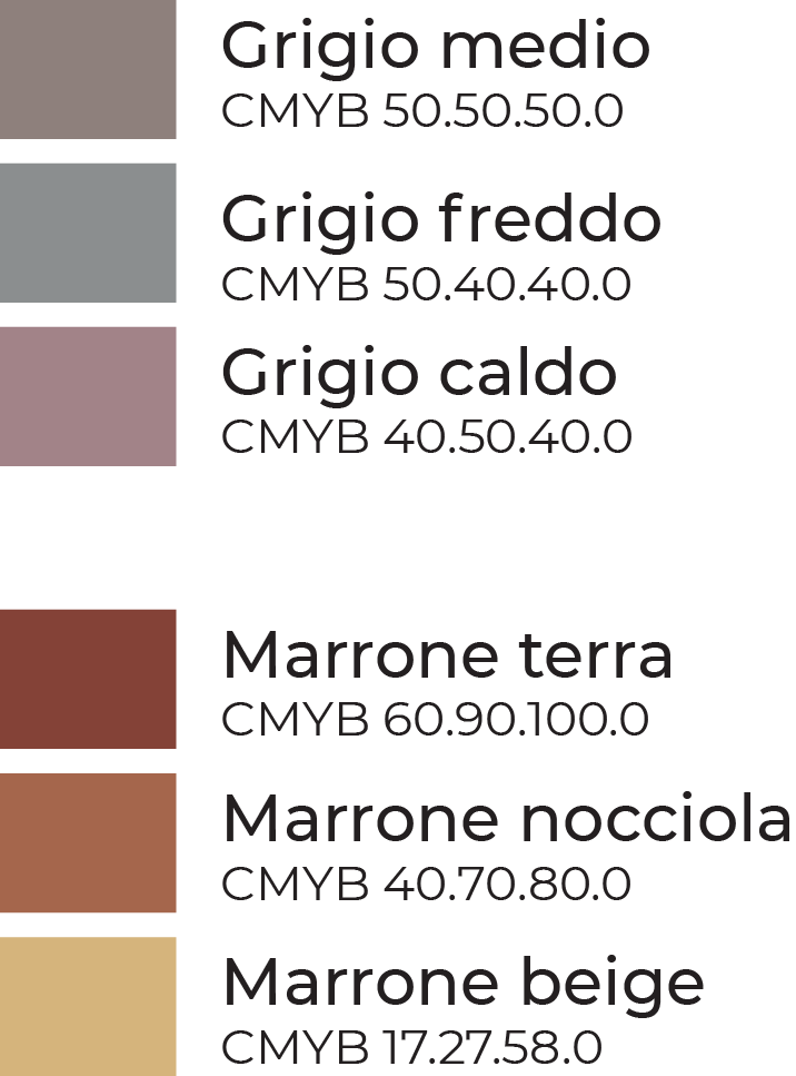 Che cos'è il colore?