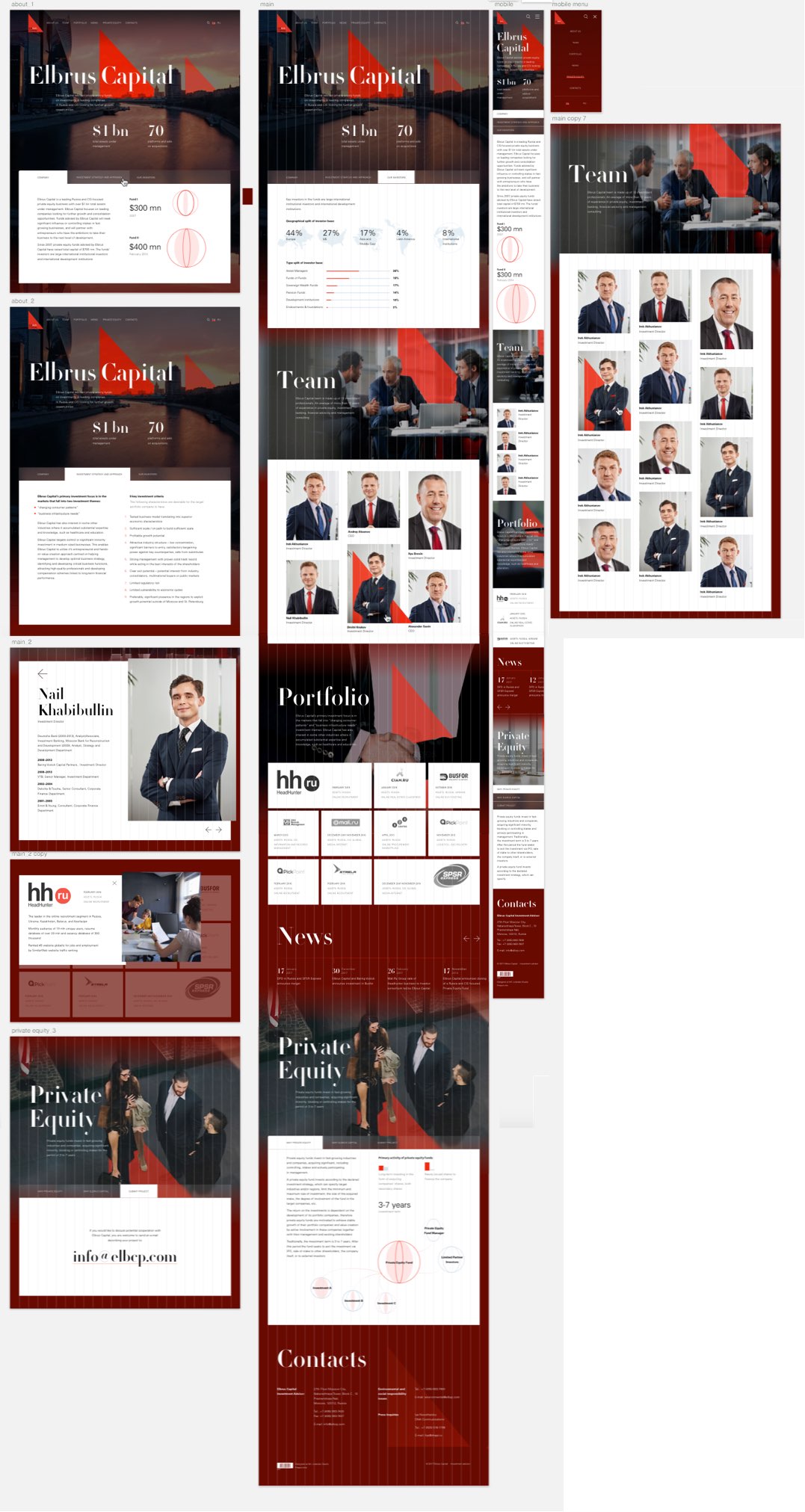 The making of the Elbrus Capital website