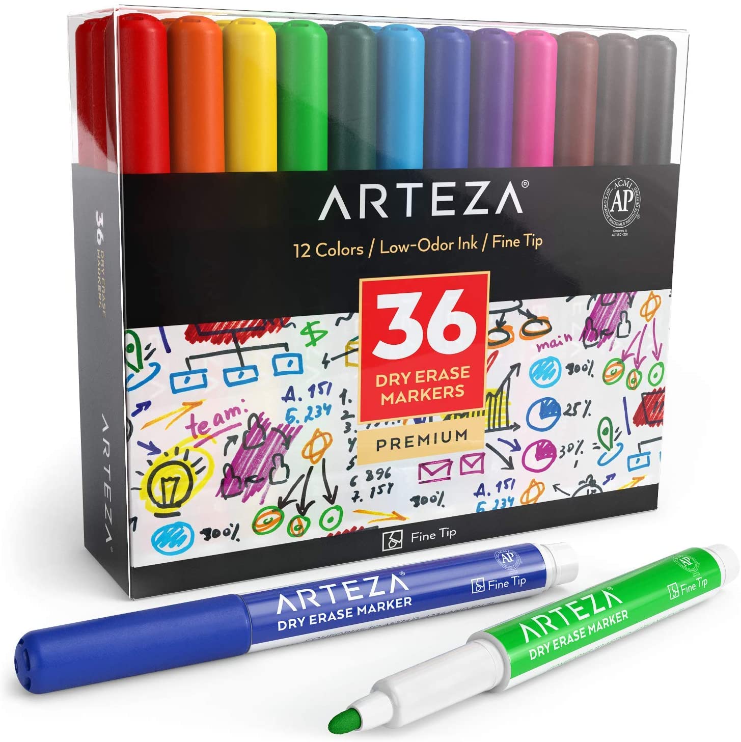 Paint That You Can Write On With Dry Erase Markers at Steve Heil blog