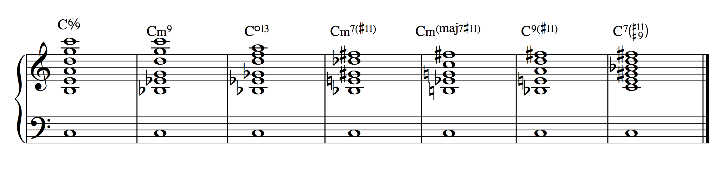 Simple Functional Harmony