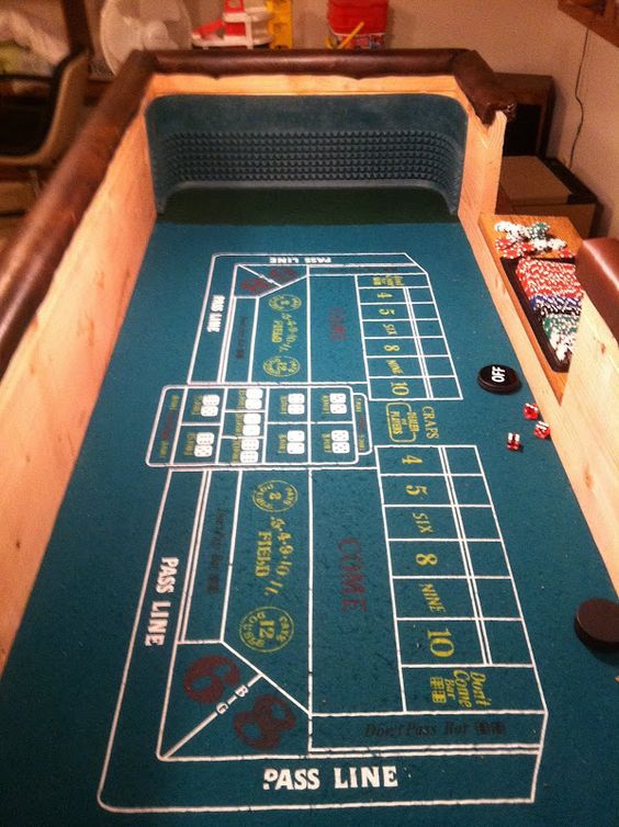 How to Play Craps at Home Perfect Casino Night (Under 265)