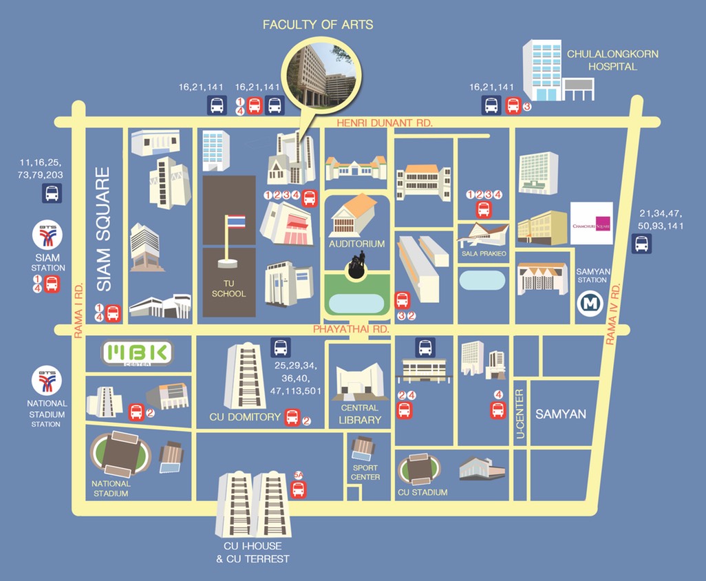 Contact Center for Thai as a Foreign Language