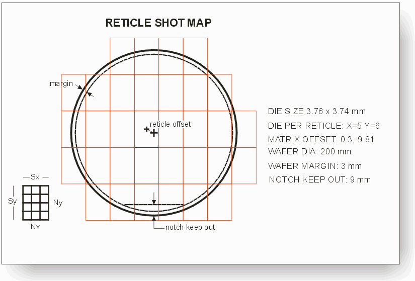 RMapGen Reticle Shot Map Layout Generator