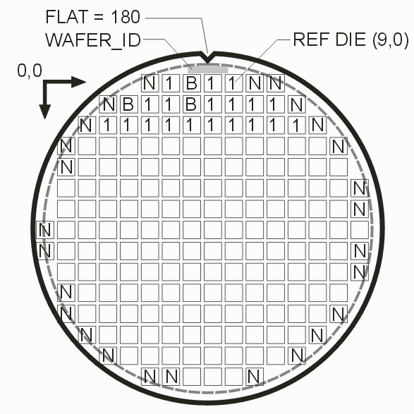 SEMI E51296 Wafer Map Specification