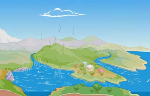 Why is Evaporated Water so Clean, Is it Drinkable?