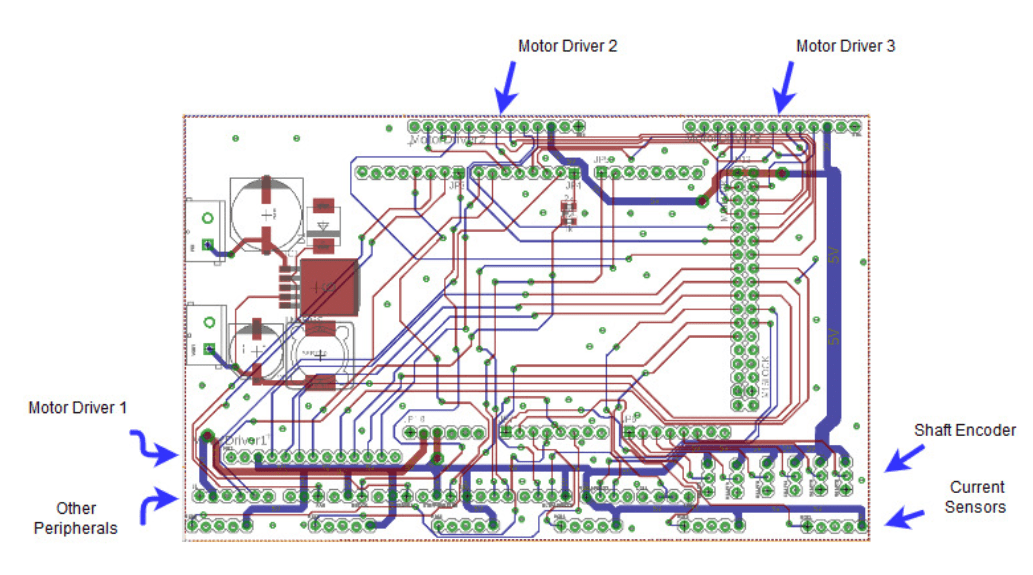 Custom Chassis PCB Arxterra