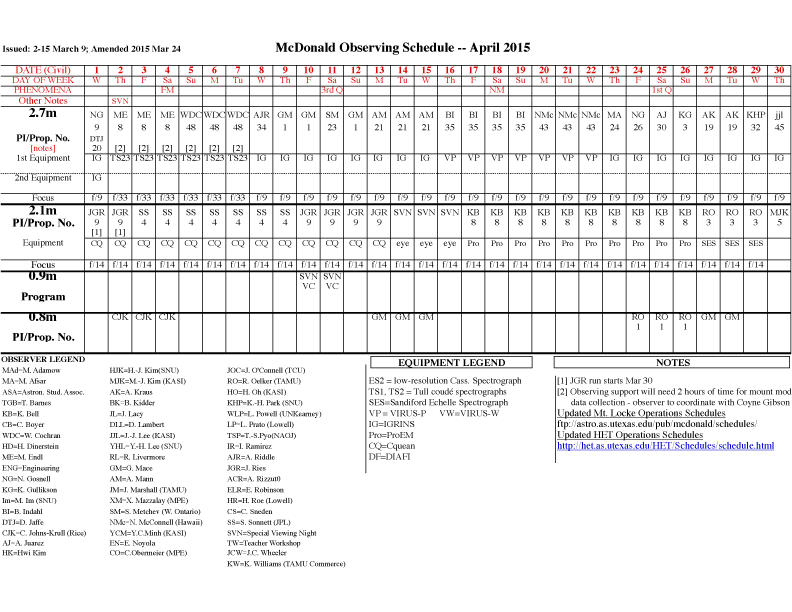 Observing Schedules