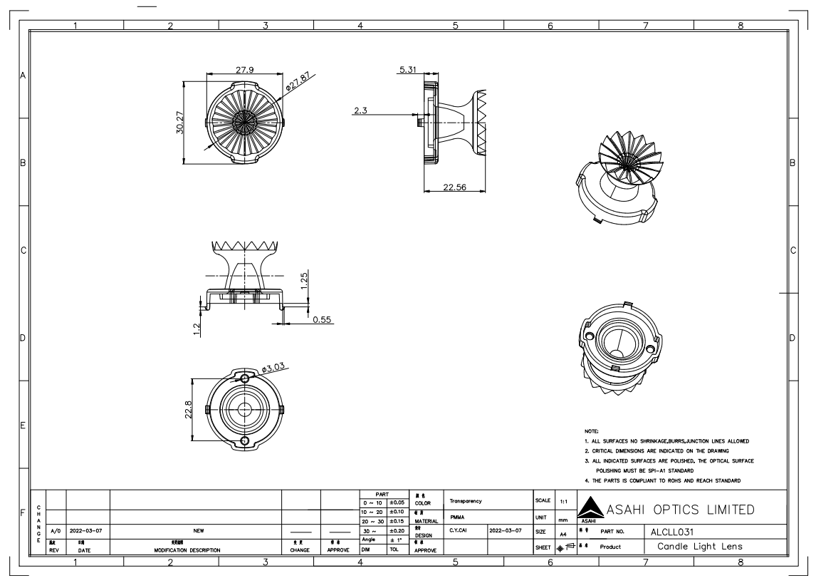New Design Candle Light Lens Asahi Optics