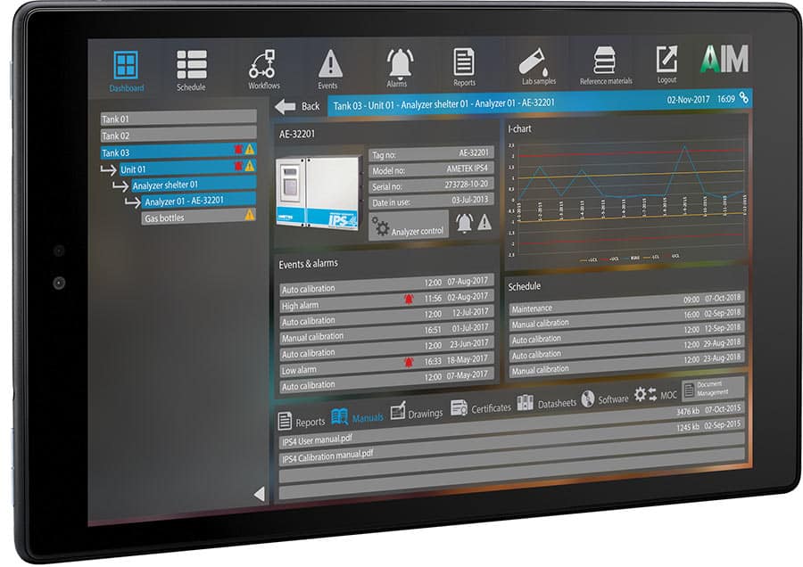 Predictive maintenance software & analyzer data collection AIM ASaP