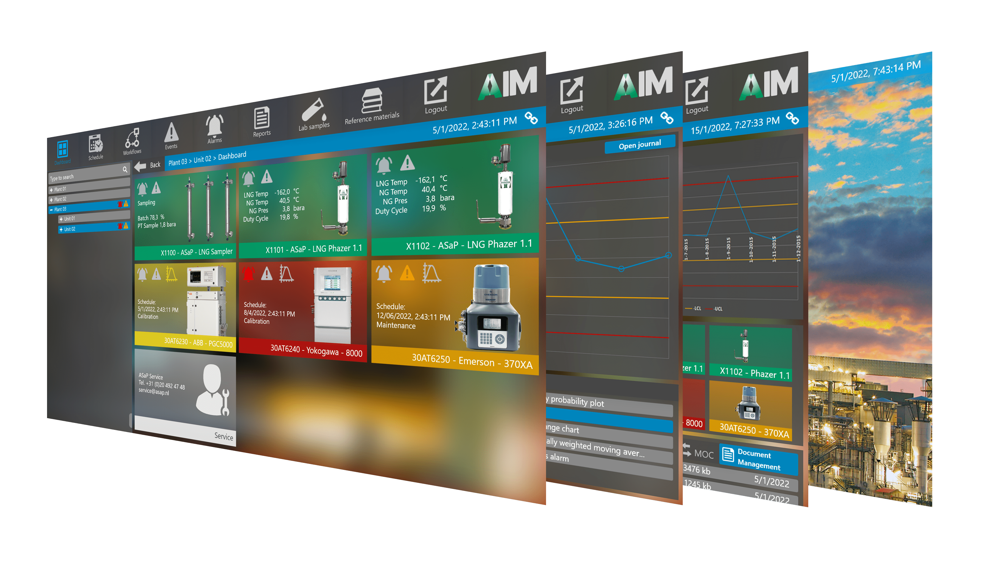 Predictive maintenance software & analyzer data collection AIM ASaP