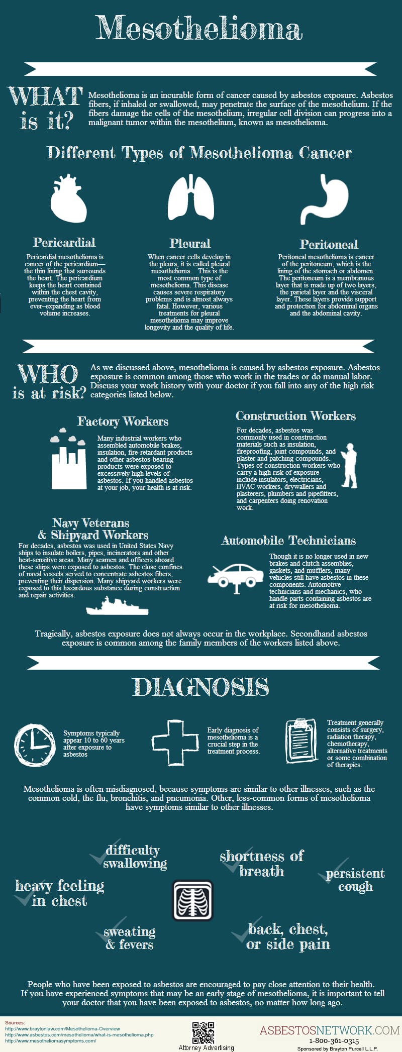 Mesothelioma Lawyer Asbestos Injury Attorney Asbestos Network