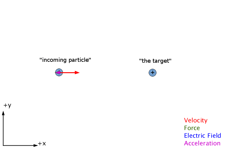 1. Open up the repulsion code in an editor