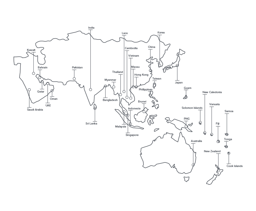 About Ascender Software Solutions Ascender HCM Pty Ltd