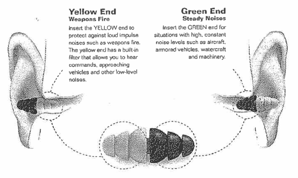 3M Combat Arms Earplugs Lawyer Ashcraft & Gerel