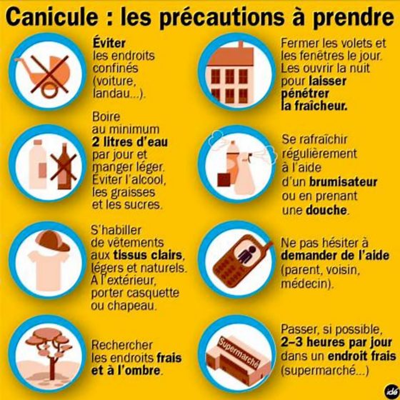 Israël se dirige vers une vague de chaleur, avec des températures avoisinant les 43 ° - consignes !