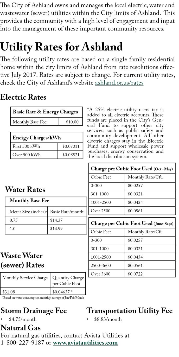 Ashland Business Resource Portal Public Utilities