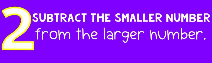 8 Things Teachers Say that Create Misconceptions in Math Ashleigh's