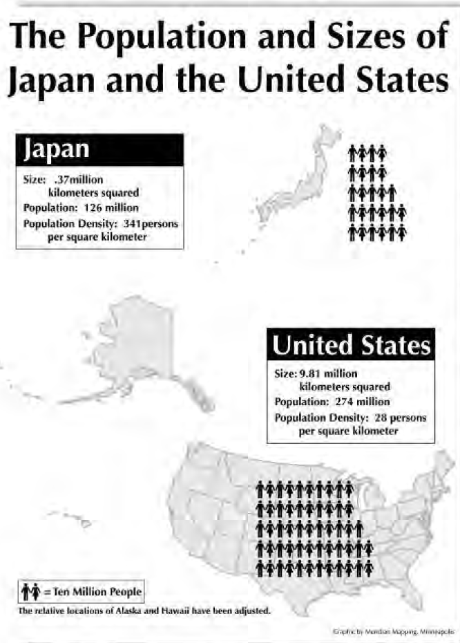 Map of the Populations of Japan and the United States and Commentary