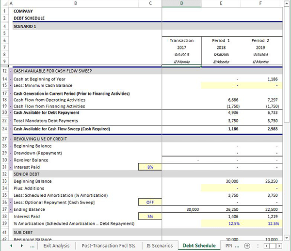 LBO Model with Cash Sweep A Simple Model