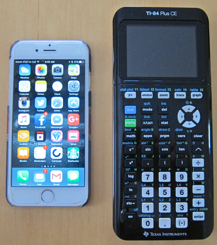 Review The TI84 Plus CE graphing calculator Ask Dave Taylor