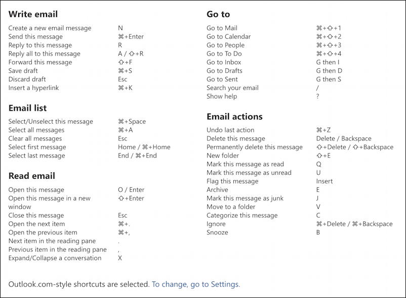 How to Enable Keyboard Shortcuts in from Ask Dave Taylor