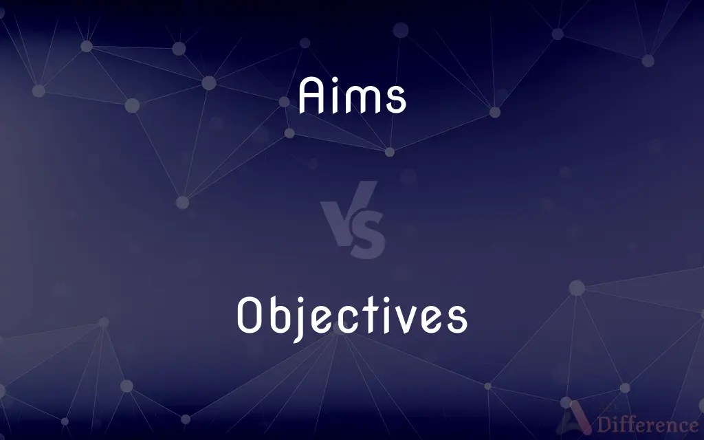 Aims vs. Objectives — What’s the Difference?