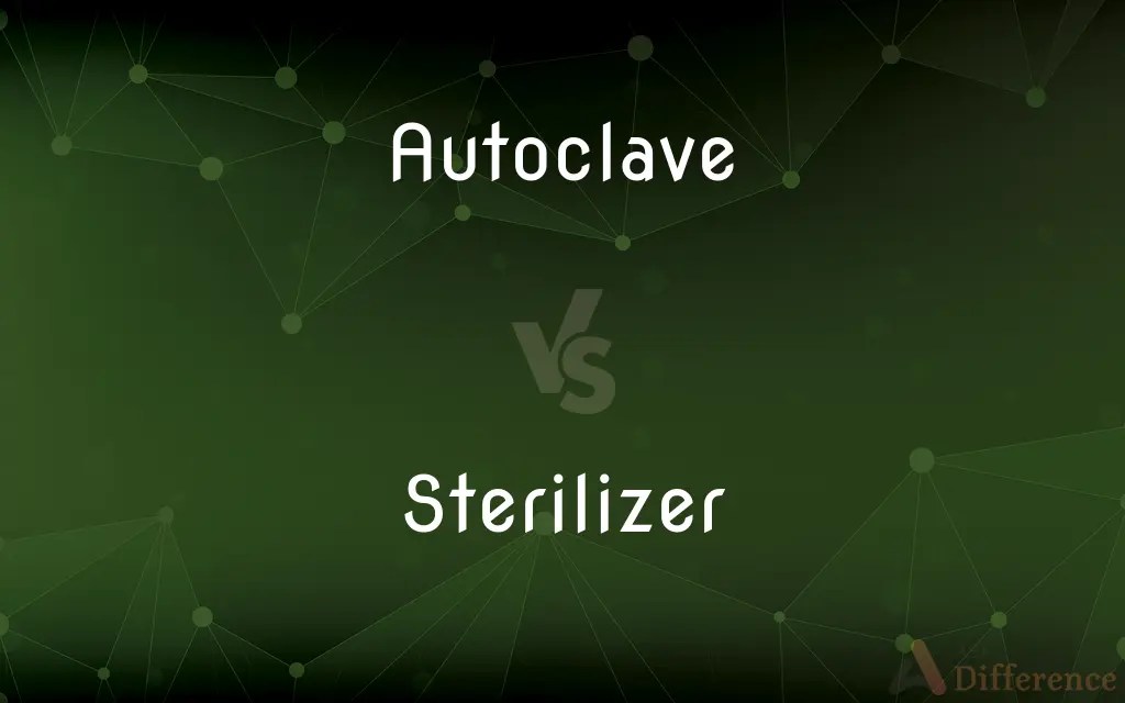 Autoclave vs. Sterilizer — What’s the Difference?