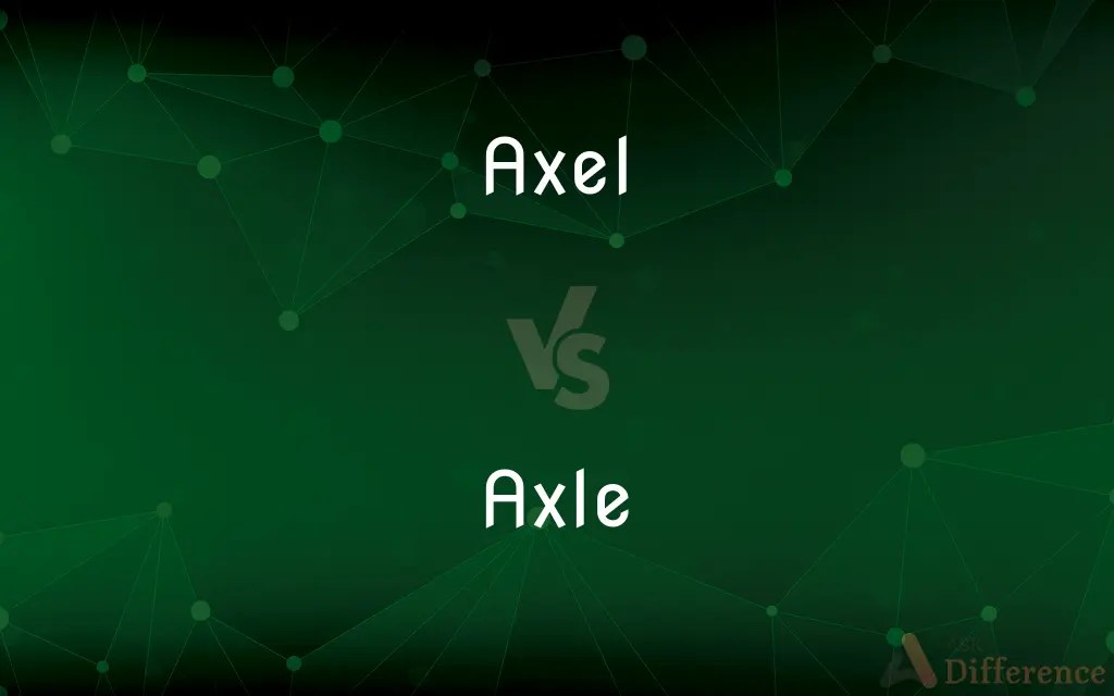 Axel vs. Axle — What’s the Difference?