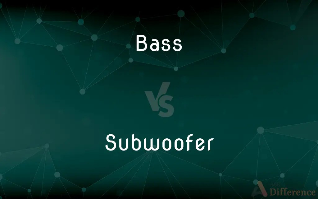 Bass vs. Subwoofer — What’s the Difference?