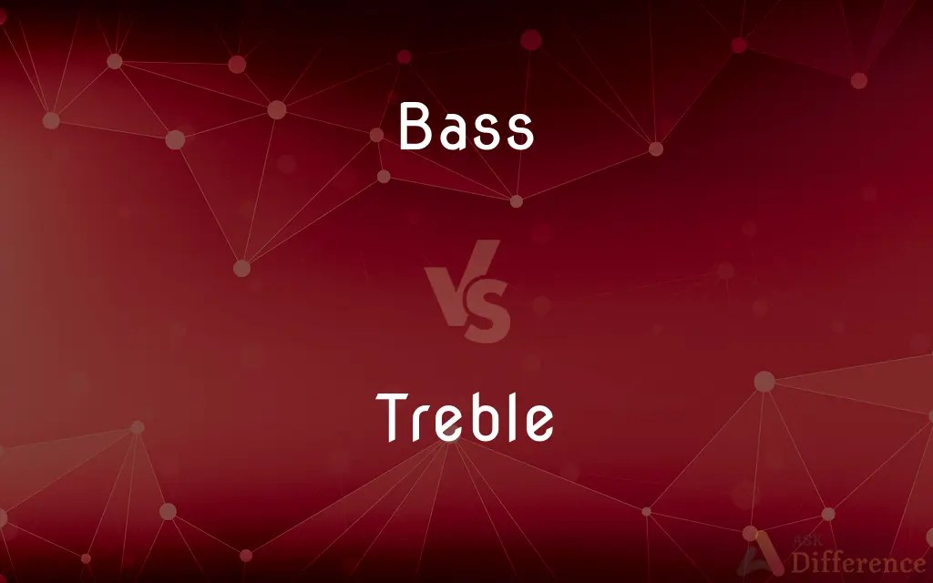 Bass vs. Treble — What’s the Difference?