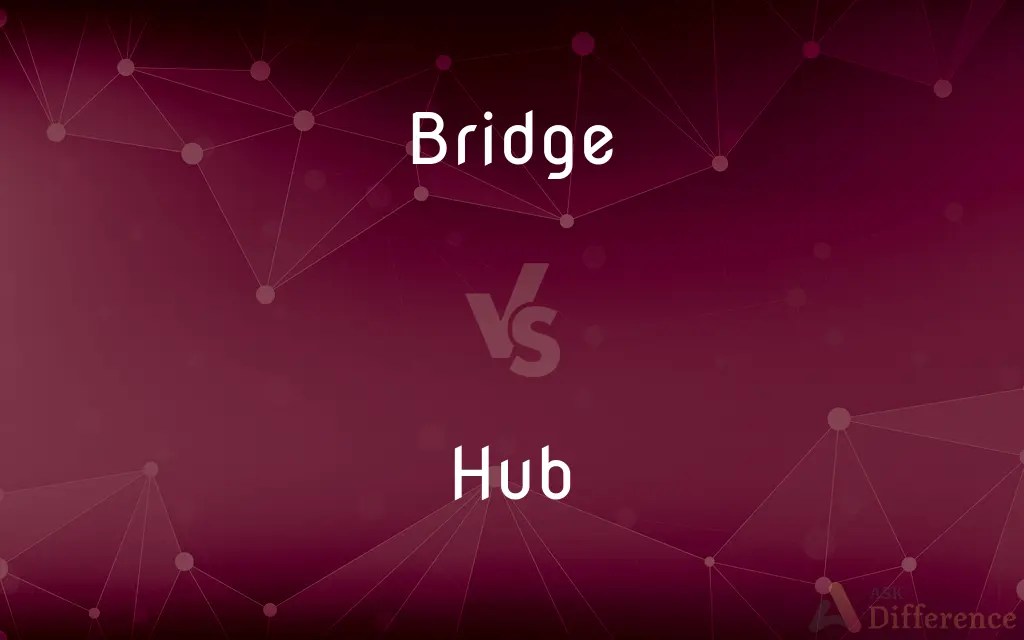 Bridge vs. Hub — What’s the Difference?