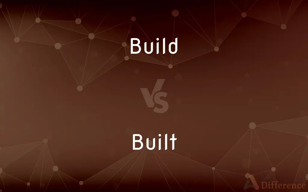 Build vs. Built — What’s the Difference?