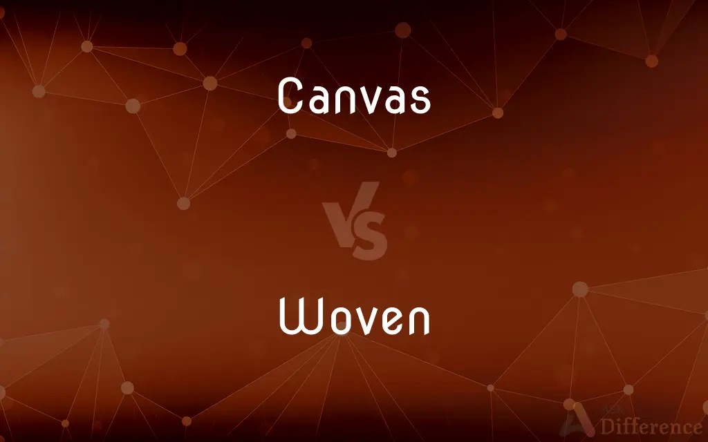 Canvas vs. Woven — What’s the Difference?