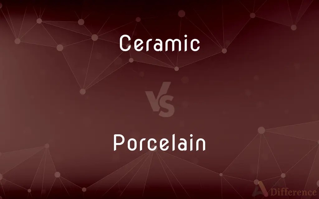 Ceramic vs. Porcelain — What’s the Difference?